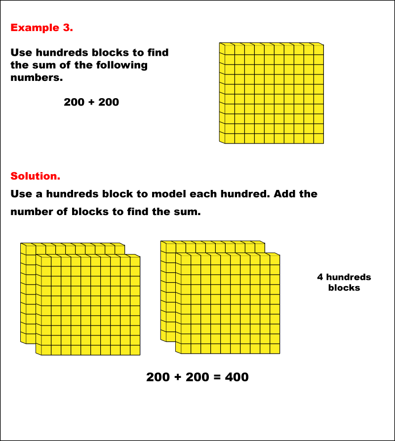 Math Example--Arithmetic--Adding with Hundreds Blocks: Example 3