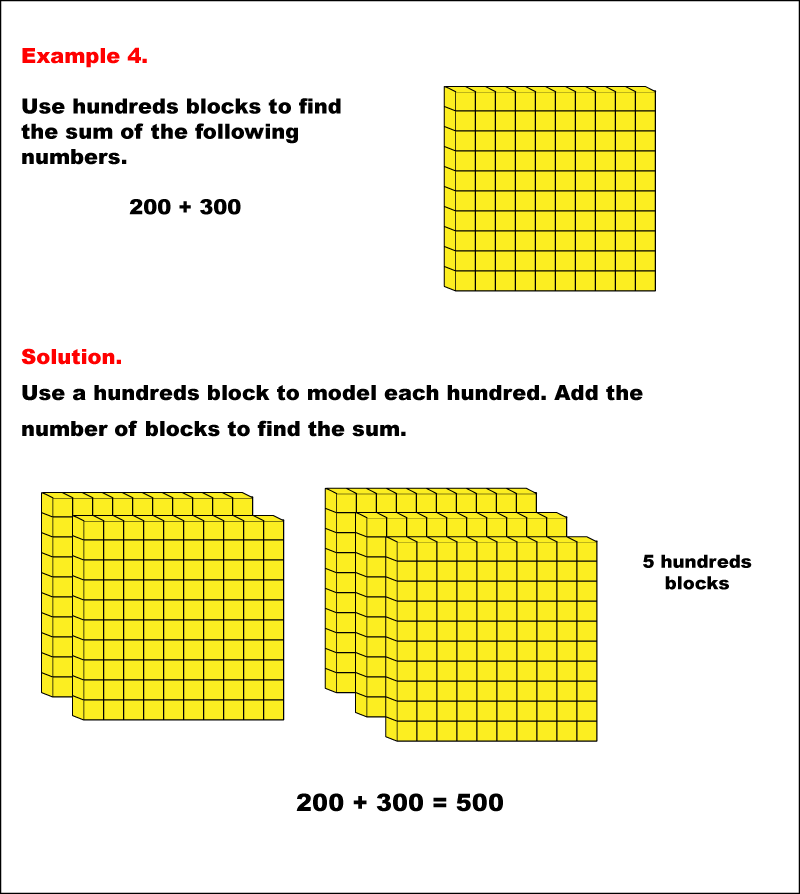 Math Example--Arithmetic--Adding with Hundreds Blocks: Example 4