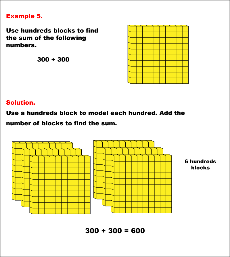 Math Example--Arithmetic--Adding with Hundreds Blocks: Example 5