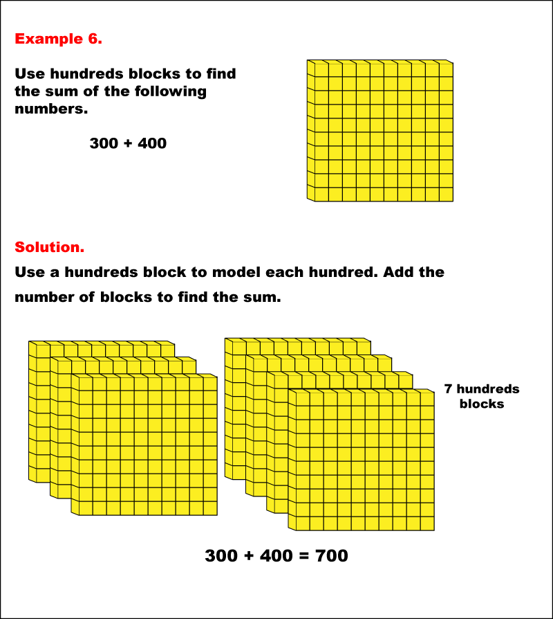 Math Example--Arithmetic--Adding with Hundreds Blocks: Example 6