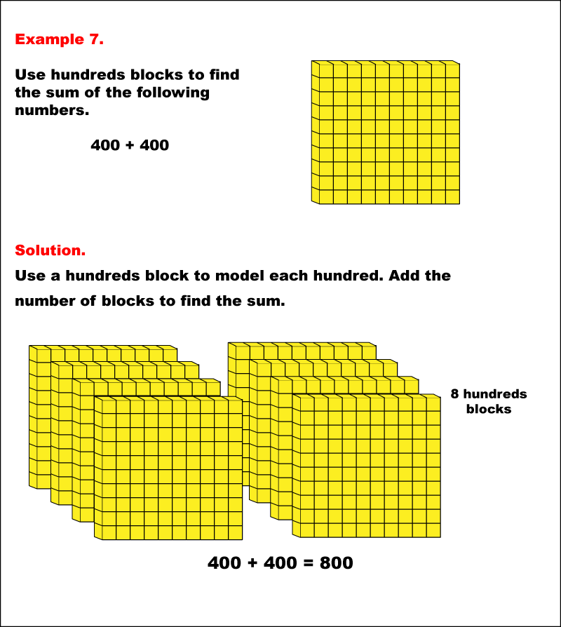 Math Example--Arithmetic--Adding with Hundreds Blocks: Example 7