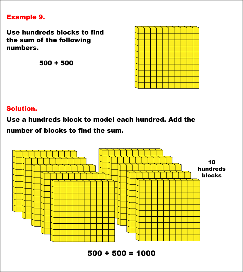 Math Example--Arithmetic--Adding with Hundreds Blocks: Example 9