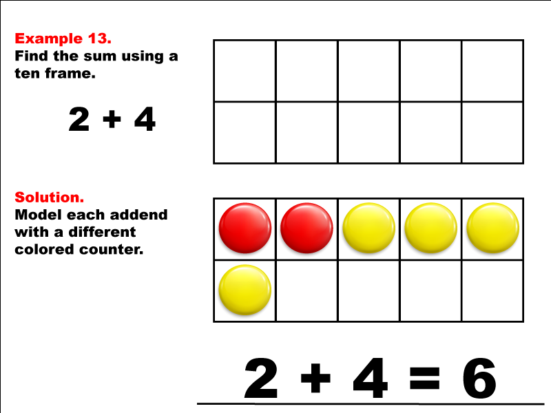Math Example--Adding with Ten Frames--Example 13