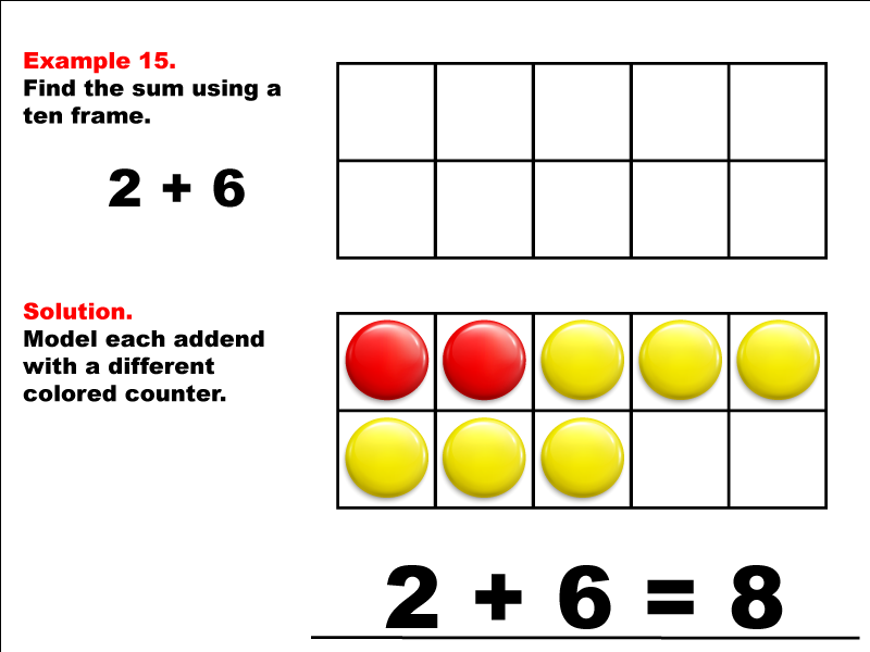 Math Example--Adding with Ten Frames--Example 15