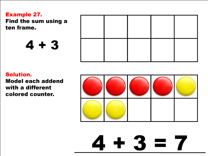 Math Example--Adding with Ten Frames--Example 27