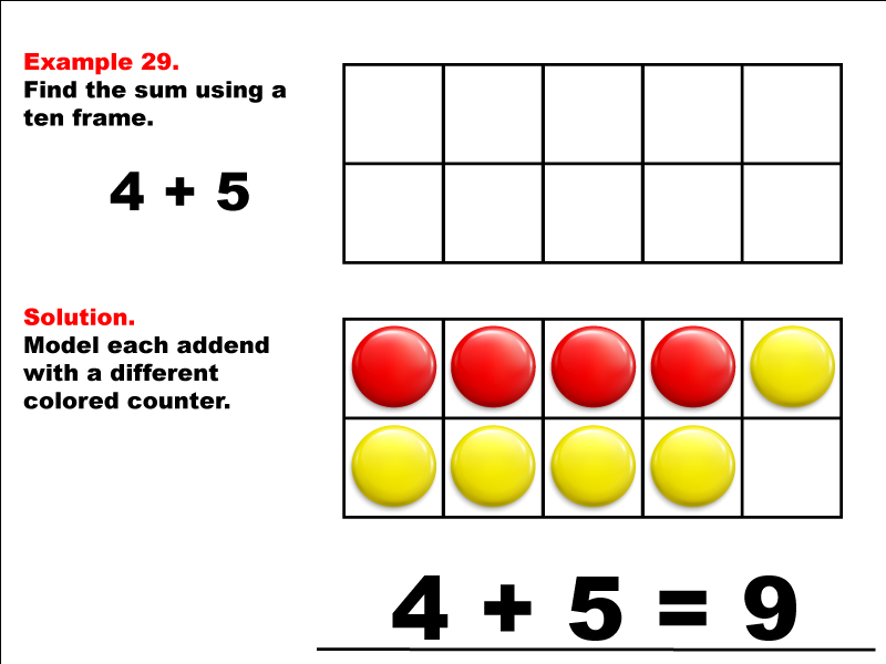 Math Example--Adding with Ten Frames--Example 29
