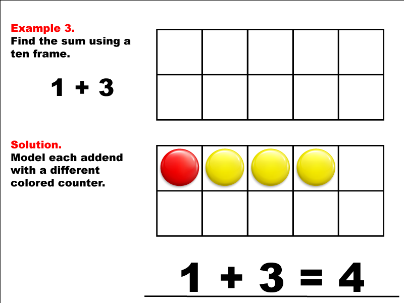 Math Example--Adding with Ten Frames--Example 3