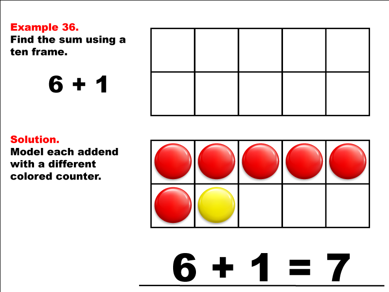 Modeling 6 + 1 using red and yellow counters.