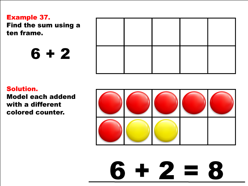 Math Example--Adding with Ten Frames--Example 37