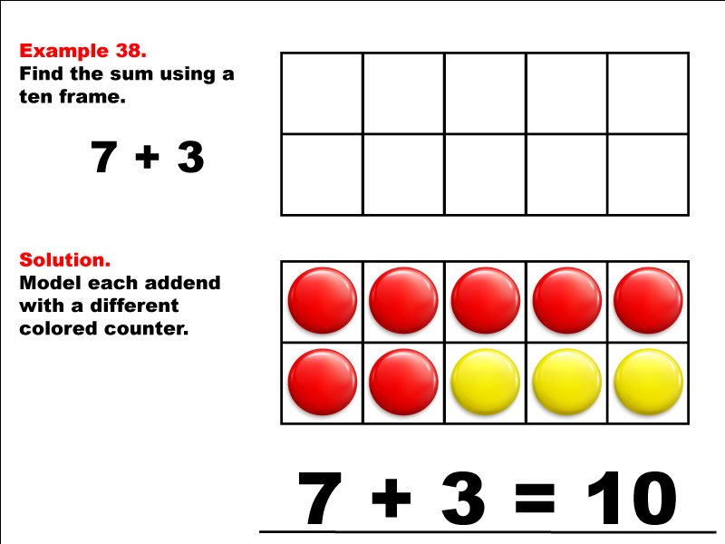 Math Example--Adding with Ten Frames--Example 42