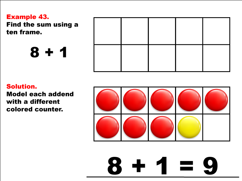Math Example--Adding with Ten Frames--Example 43