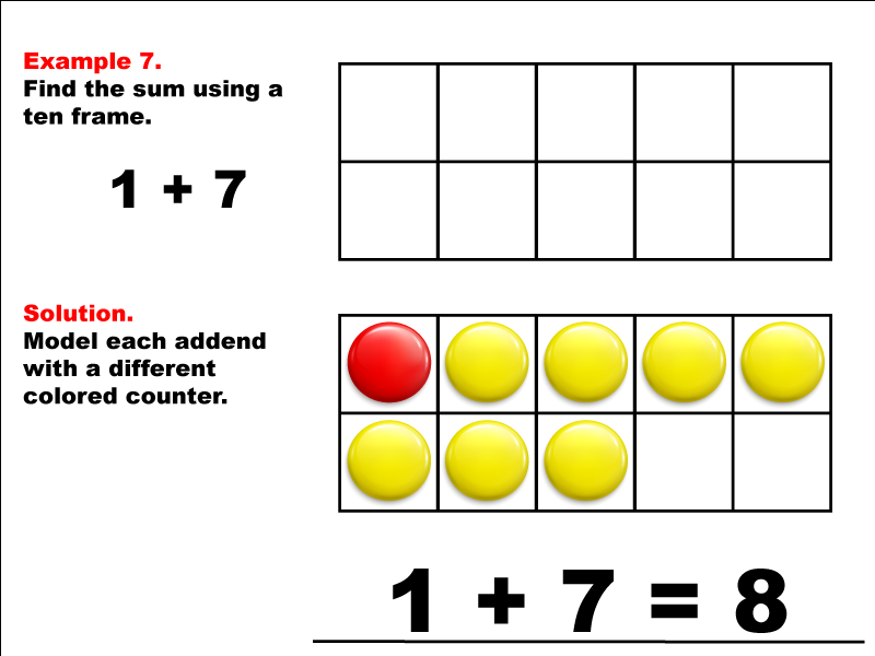 Math Example--Adding with Ten Frames--Example 7