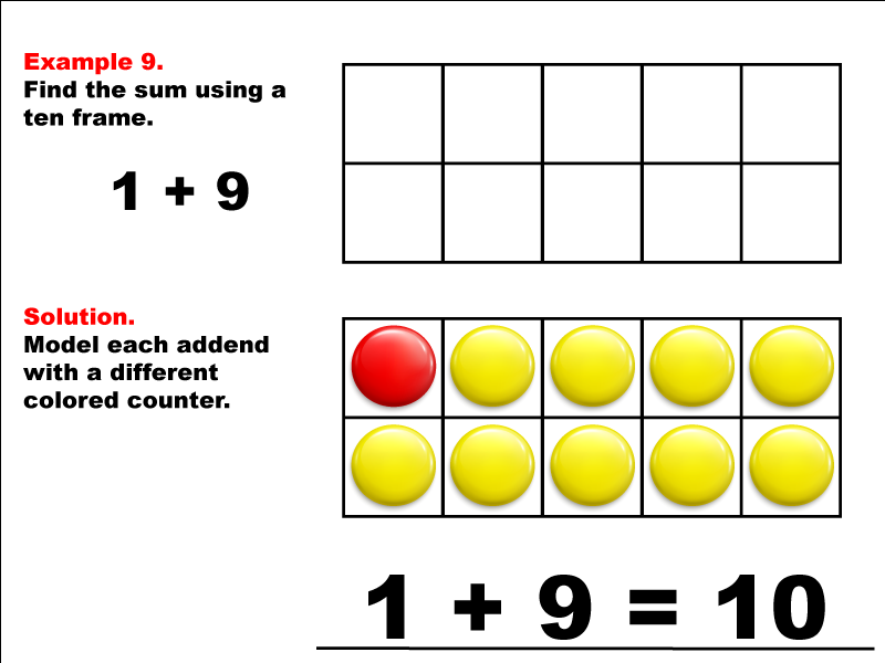 Math Example--Adding with Ten Frames--Example 9