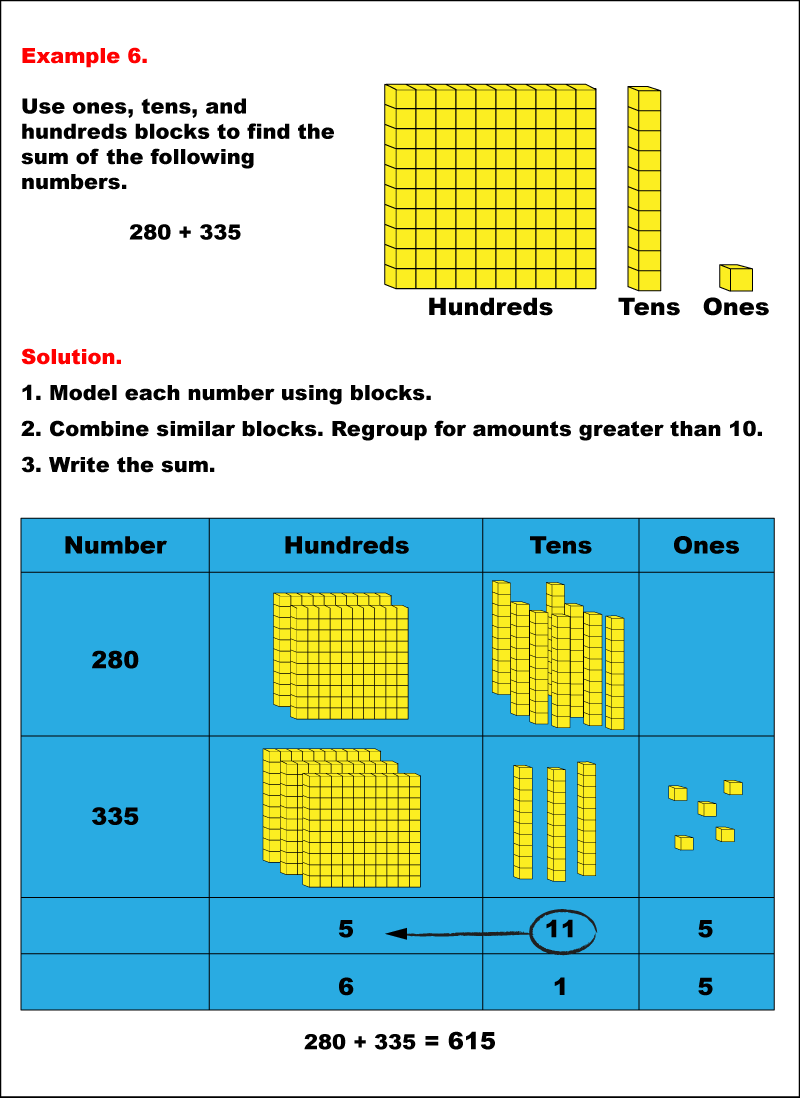 Math Example--Arithmetic--Adding with Tens and Hundreds Blocks: Example 6