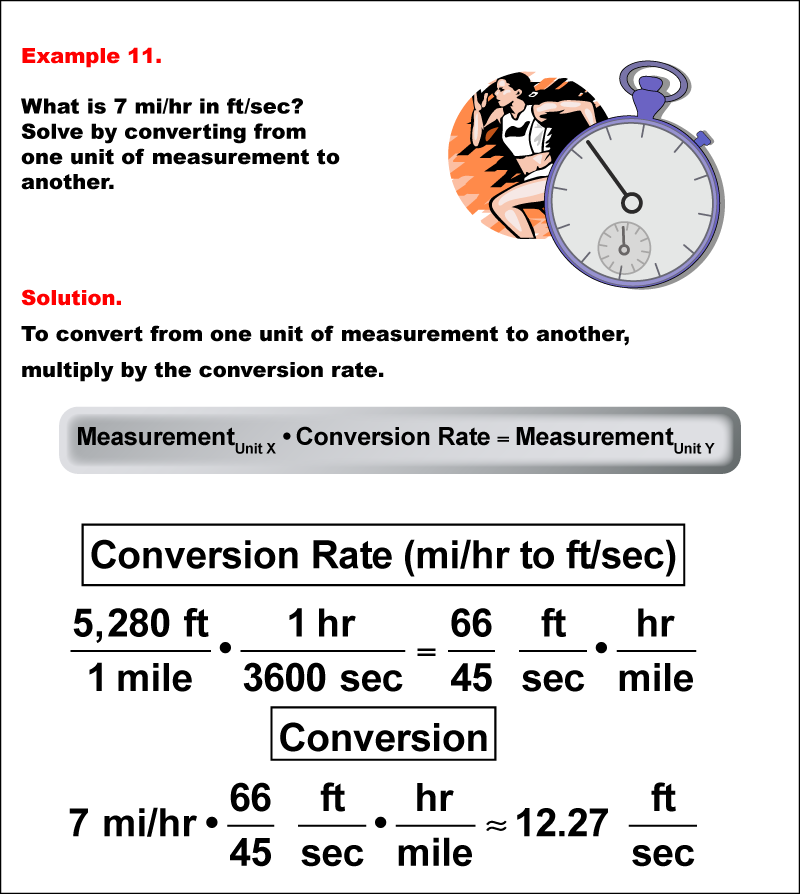 Math Example--Measurement--Converting Units--Example 11