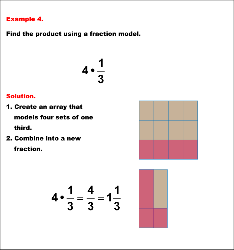 Math Example: Fraction Operations--Multiplying Fractions and Whole Numbers Using Models: Example 4