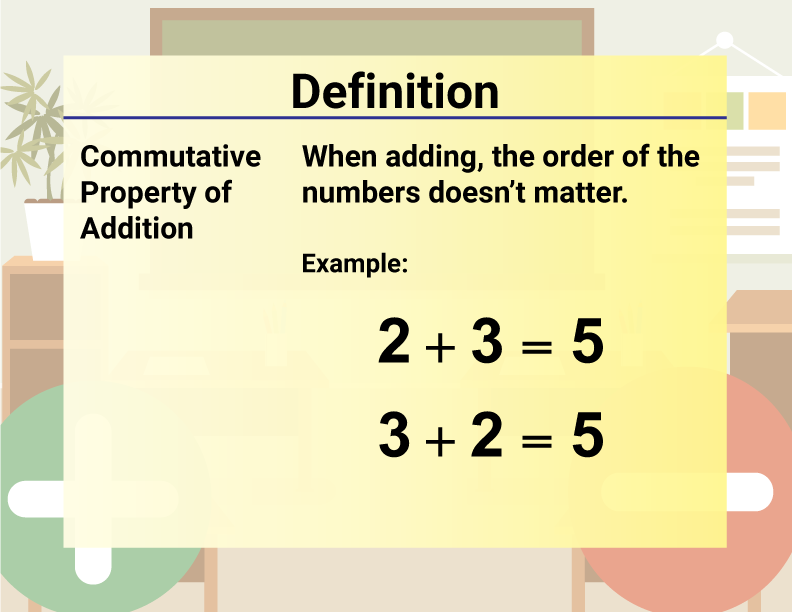 Math Video Definition 10--Addition and Subtraction Concepts--Commutative Property (Spanish Audio)