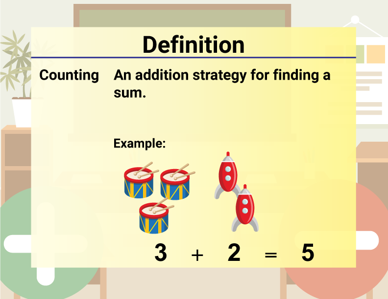 Math Video Definition 11--Addition and Subtraction Concepts--Counting (Spanish Audio)