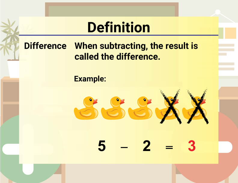 Math Video Definition 13--Addition and Subtraction Concepts--Difference (Spanish Audio)