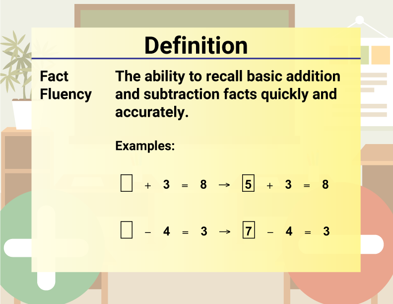 Math Video Definition 18--Addition and Subtraction Concepts--Fact Fluency (Spanish Audio)