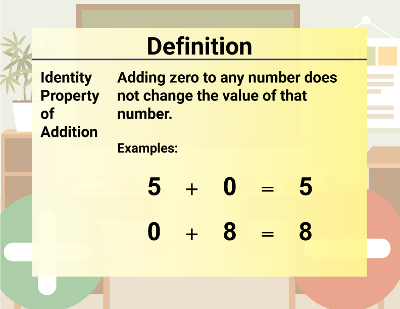 Math Video Definition 21--Addition and Subtraction Concepts--Identity Property of Addition (Spanish Audio)