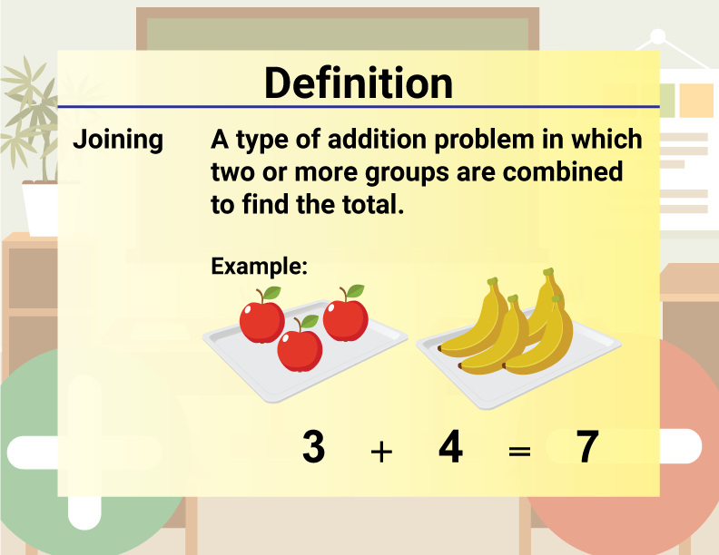 Math Video Definition 25--Addition and Subtraction Concepts--Joining (Spanish Audio)