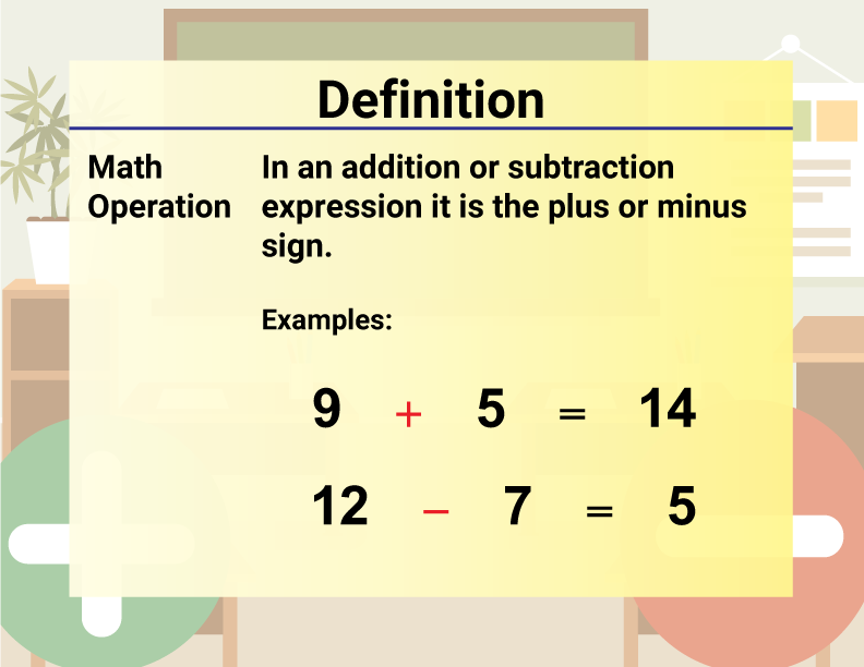 Math Video Definition 26--Addition and Subtraction Concepts--Math Operation (Spanish Audio)