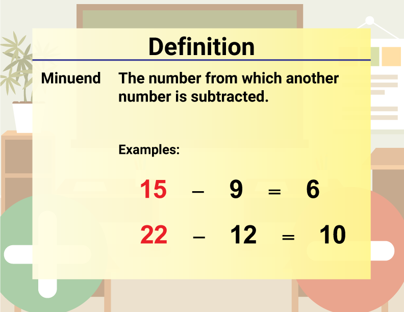 Math Video Definition 27--Addition and Subtraction Concepts--Minuend (Spanish Audio)