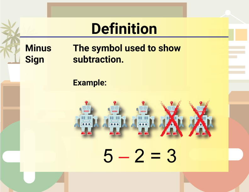 Math Video Definition 28--Addition and Subtraction Concepts--Minus Sign (Spanish Audio)