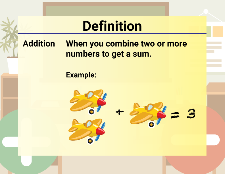Math Video Definition 3--Addition and Subtraction Concepts--Addition (Spanish Audio)