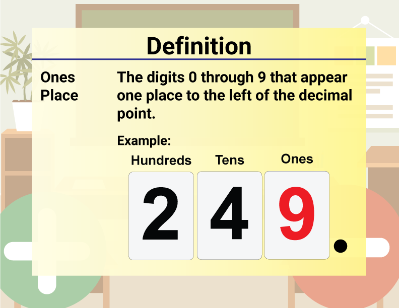 Math Video Definition 32--Addition and Subtraction Concepts--Ones Place