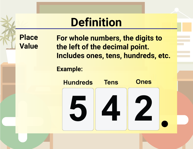 Math Video Definition 34--Addition and Subtraction Concepts--Place Value (Spanish Audio)