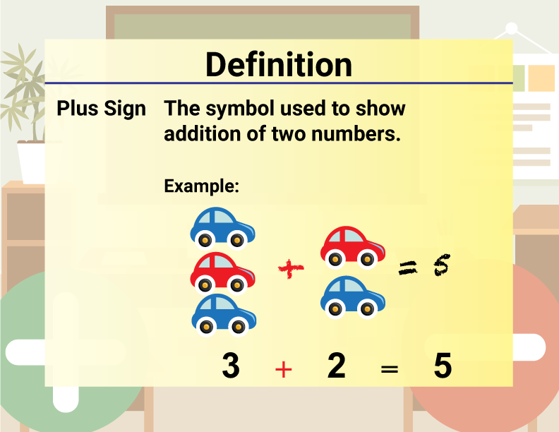 Math Video Definition 35--Addition and Subtraction Concepts--Plus Sign (Spanish Audio)