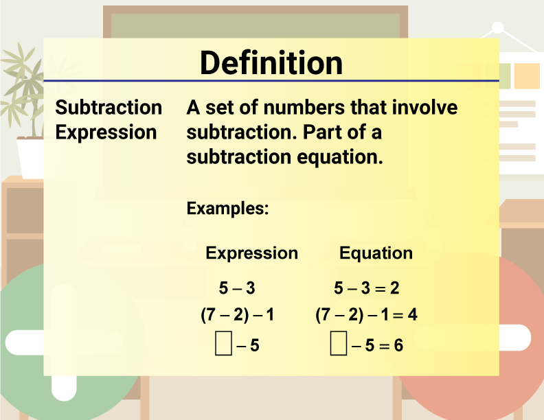 Math Video Definition 41--Addition and Subtraction Concepts--Subtraction Expression (Spanish Audio)