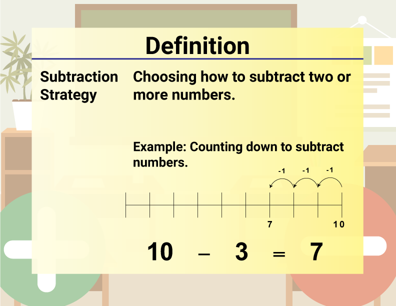 Math Video Definition 43--Addition and Subtraction Concepts--Subtraction Strategy
