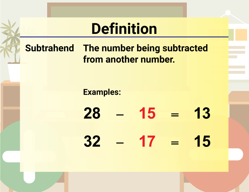 Math Video Definition 44--Addition and Subtraction Concepts--Subtrahend (Spanish Audio)
