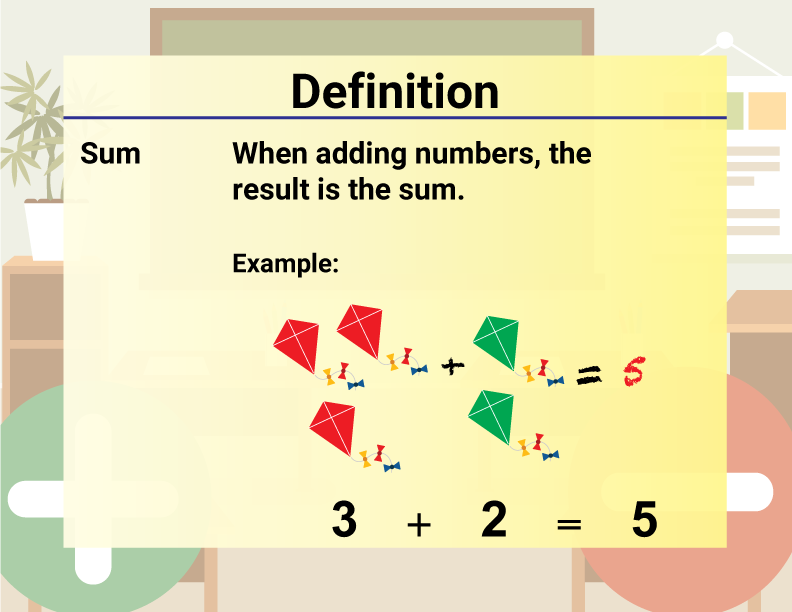 Math Video Definition 45--Addition and Subtraction Concepts--Sum (Spanish Audio)