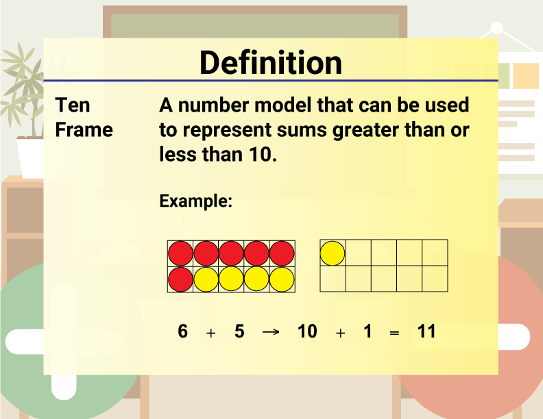 Math Video Definition 46--Addition and Subtraction Concepts--Ten Frame (Spanish Audio)