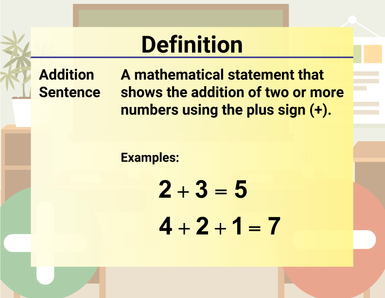 Math Video Definition 5--Addition and Subtraction Concepts--Addition Sentence (Spanish Audio)