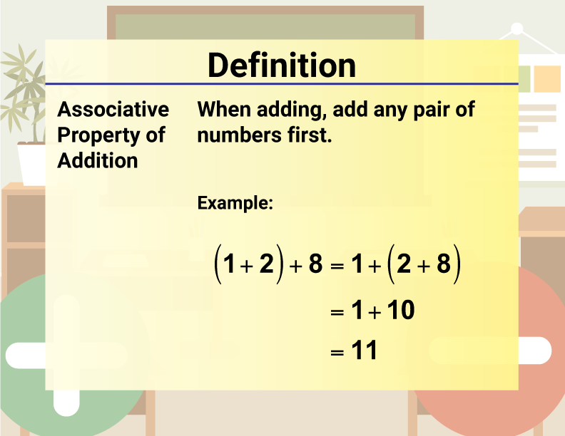 Math Video Definition 7--Addition and Subtraction Concepts--Associative Property (Spanish Audio)