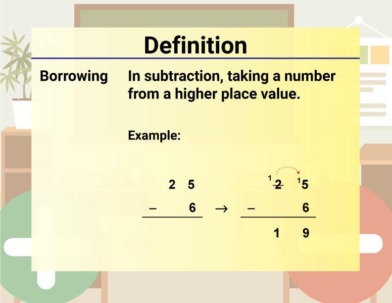 Math Video Definition 8--Addition and Subtraction Concepts--Borrowing (Spanish Audio)