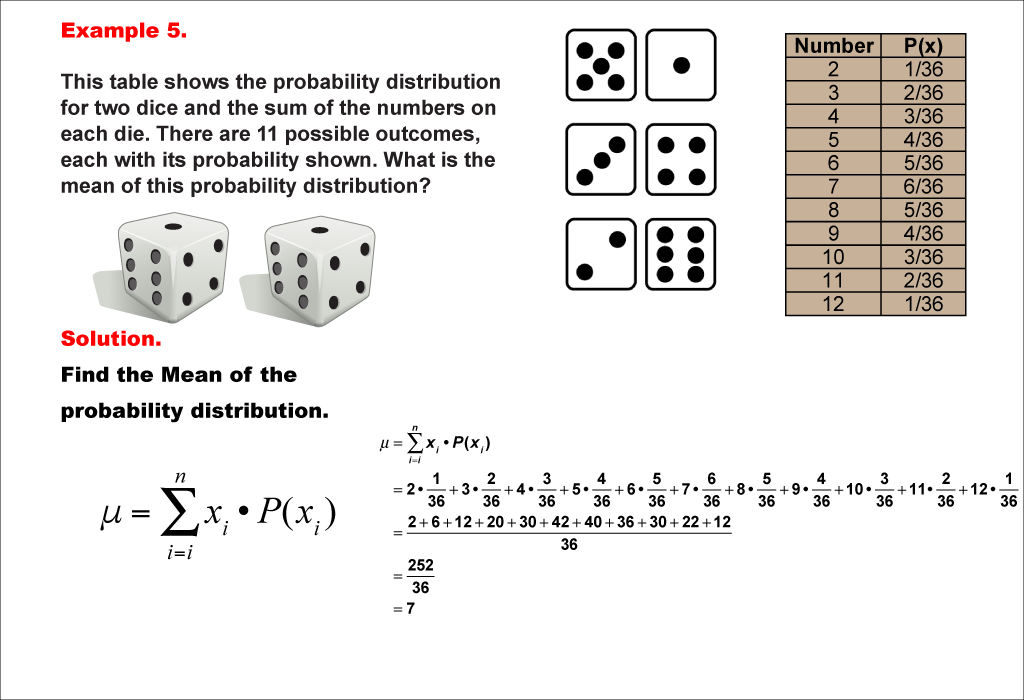 Math Example--Measures of Central Tendency--Mean of a Probability Distribution--Example 5