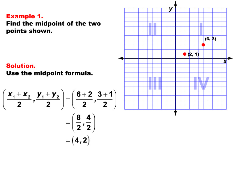 Math Example--Coordinate Geometry--The Midpoint Formula: Example 1