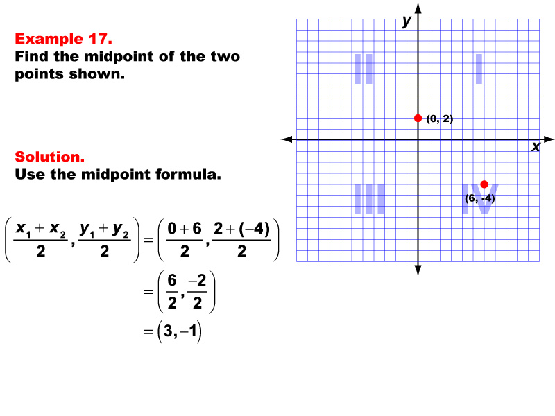 Math Example--Coordinate Geometry--The Midpoint Formula: Example 17