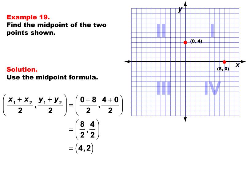 Example 19: Finding the coordinates of the midpoint for any two points, under the following conditions: One point x-axis, one on the y-axis, midpoint made up of whole number coordinates.