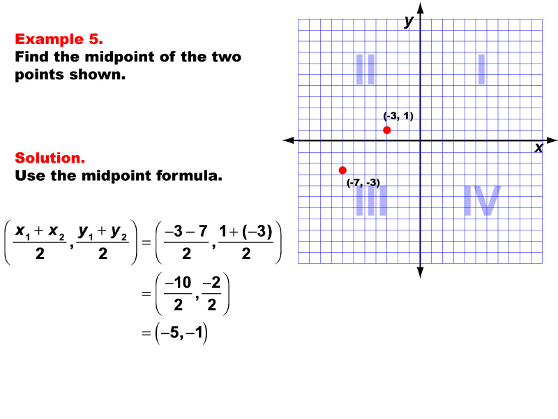 Example 5: Finding the coordinates of the midpoint for any two points, under the following conditions: One point in Q2, one in Q3, midpoint made up of whole number coordinates.