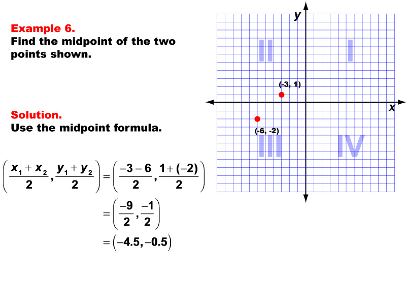 Example 6: Finding the coordinates of the midpoint for any two points, under the following conditions: One point in Q2, one in Q3, midpoint made up of decimal value coordinates.
