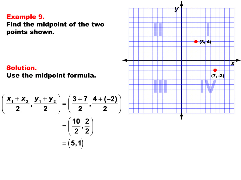 Math Example--Coordinate Geometry--The Midpoint Formula: Example 9