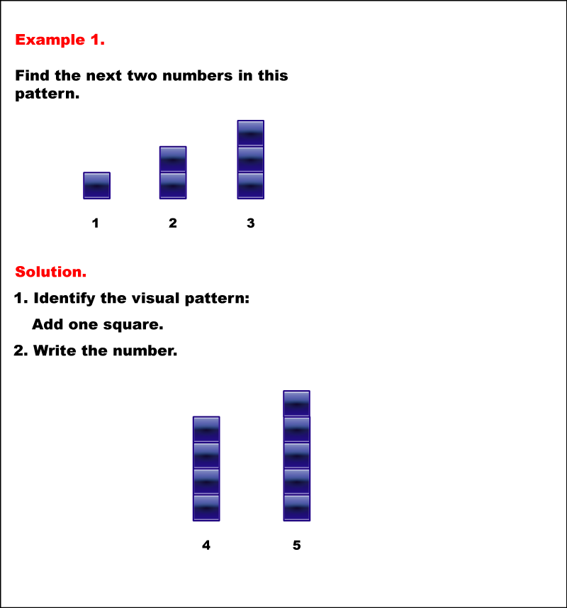 Math Example--Number Patterns--Modeling Number Patterns--Example 1
