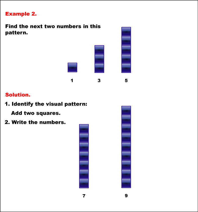 Math Example--Number Patterns--Modeling Number Patterns--Example 2